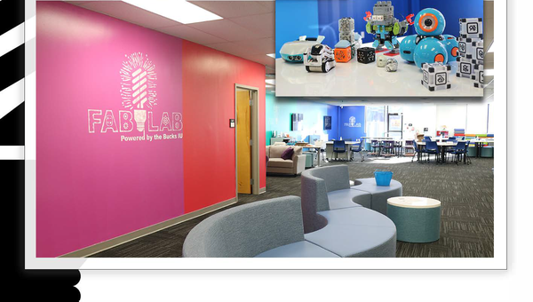 FABLAB