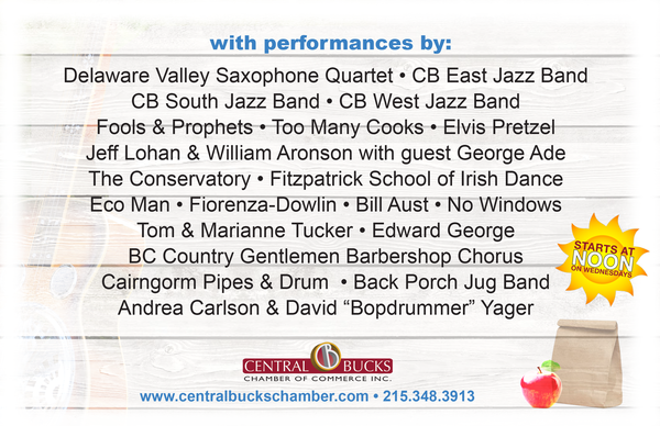Performances 