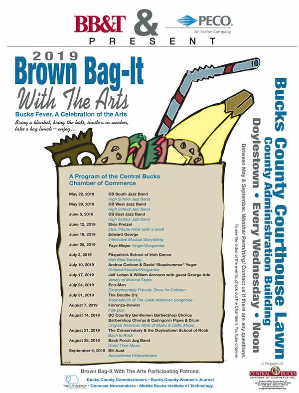 Brown Bag Schedule 2019