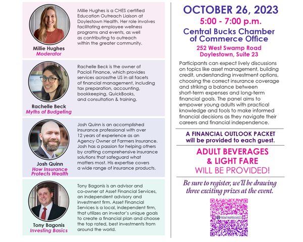 Speakers, Date, Location