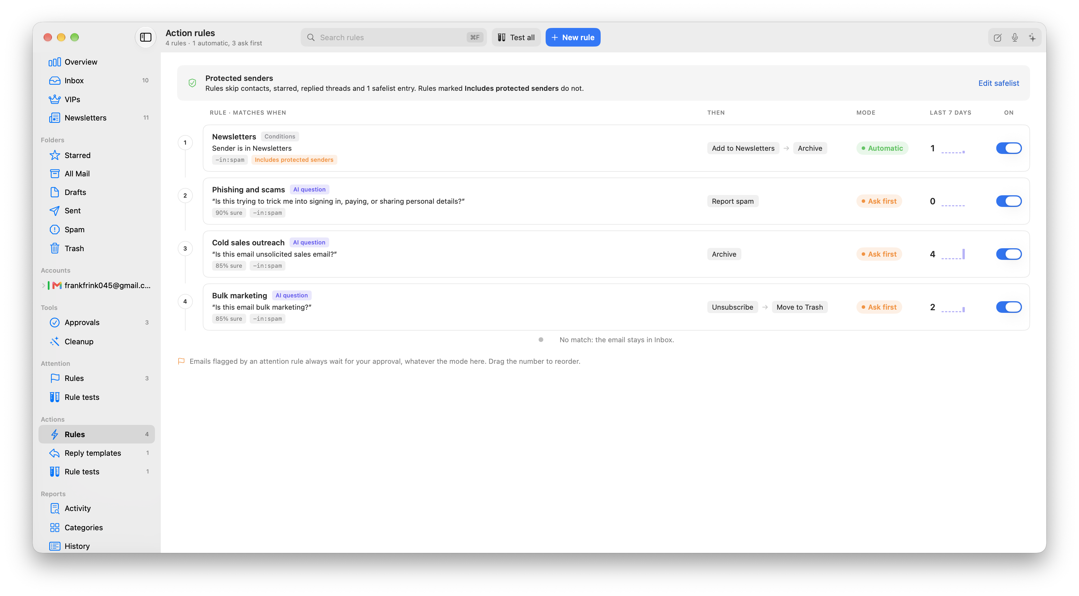 Action rules: four rules such as Phishing and scams and Cold sales outreach, each a plain-language question with its actions, a mode of Automatic or Ask first, and a seven-day count.