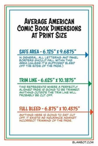 comic book printing sizes