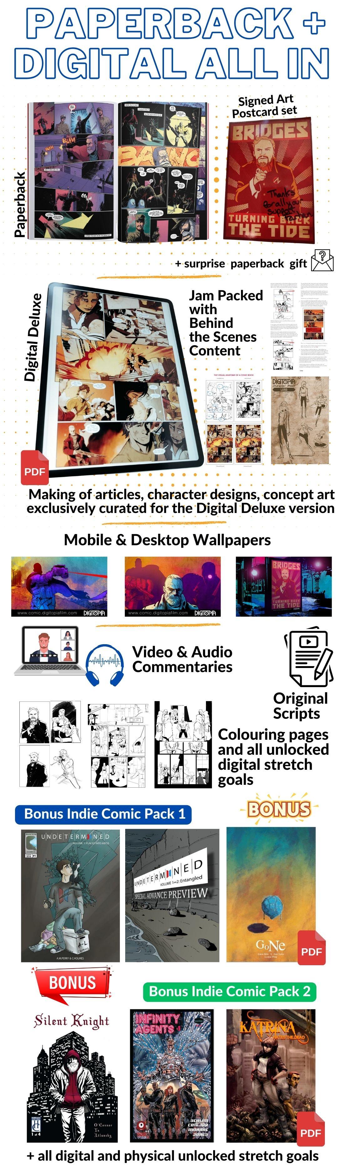 Paperback and Digital Reward Tier