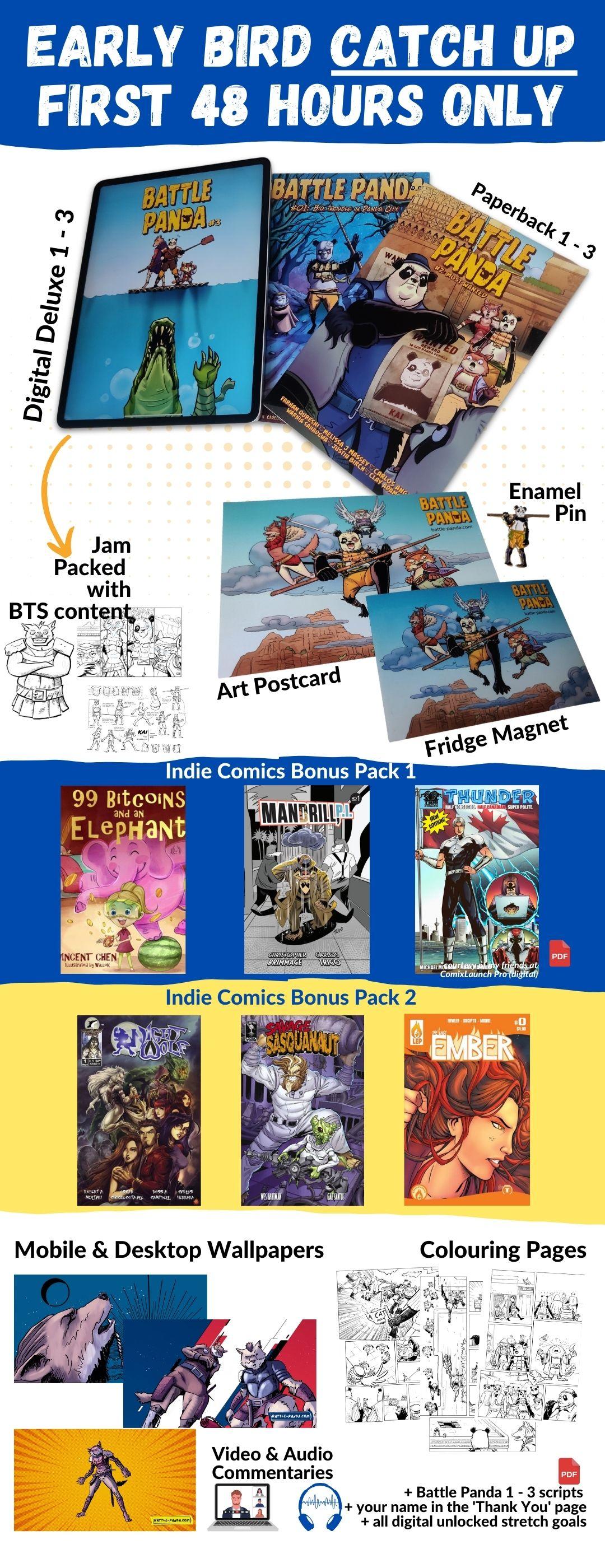 Battle Panda 1 - 3 Early Bird - catch up