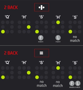 Brain Workshop - a Dual N-Back game