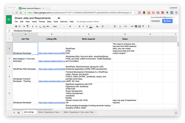 Skills spreadsheet
