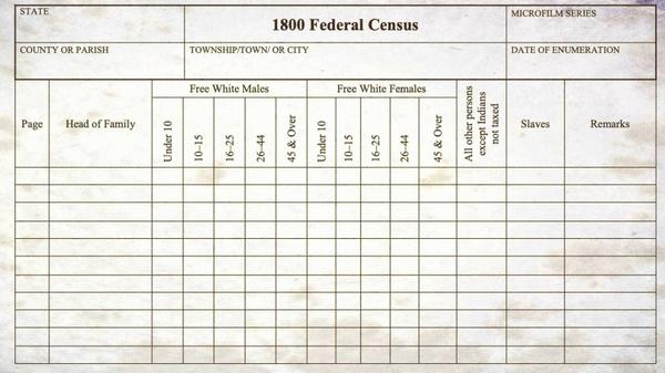 A Closer Look at the 1800 US Federal Census