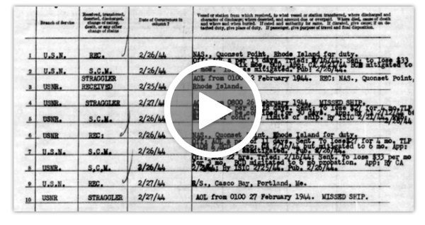 How to Use Muster Rolls