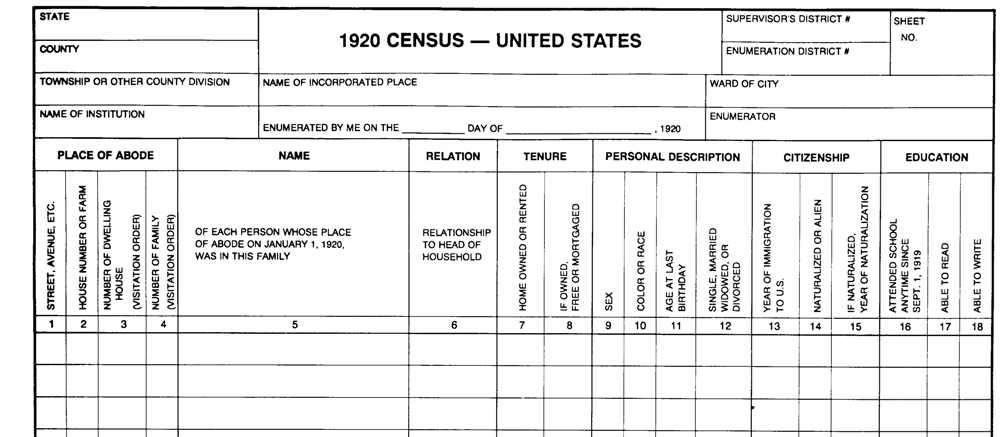 Diving Deep into the 1920 Census