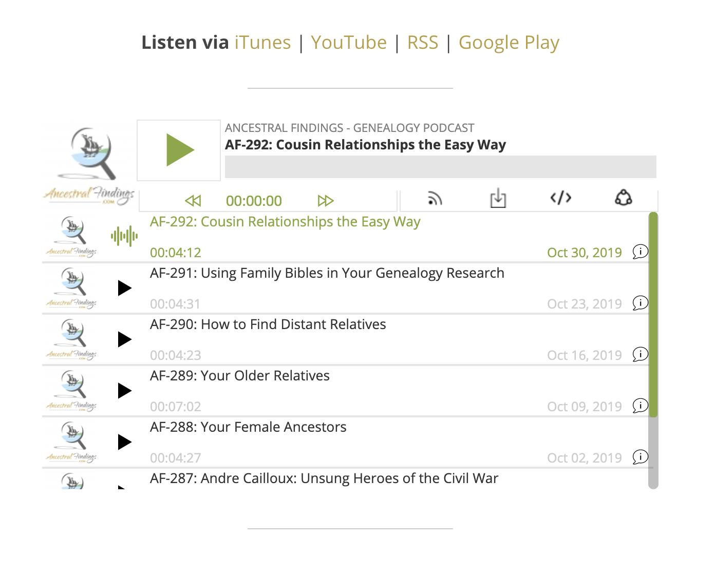 Genealogy Gold Podcast