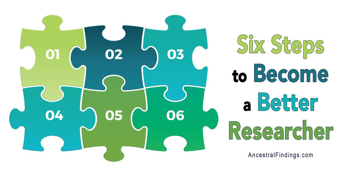 Six Steps to Become a Better Researcher