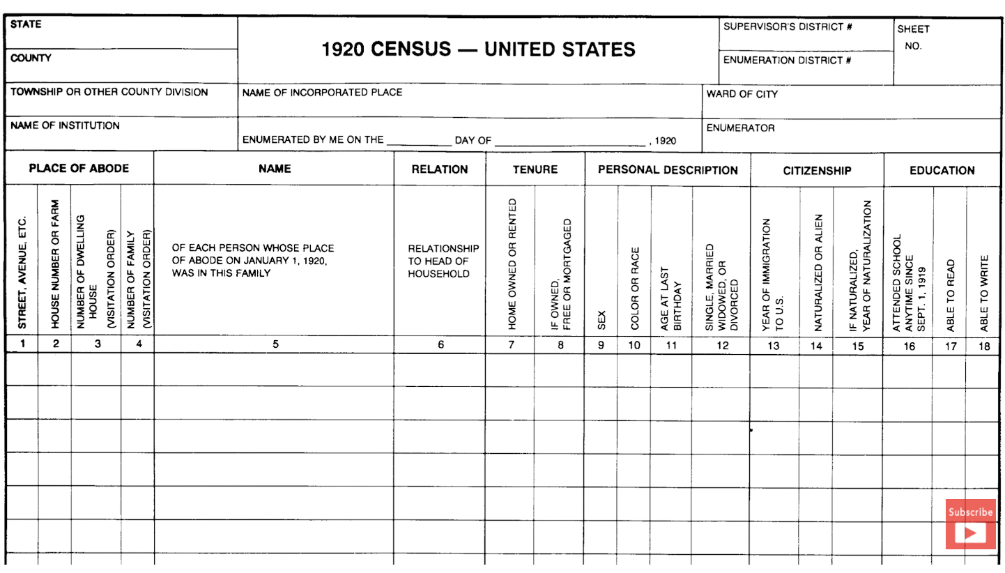 Diving Deep into the 1920 Census