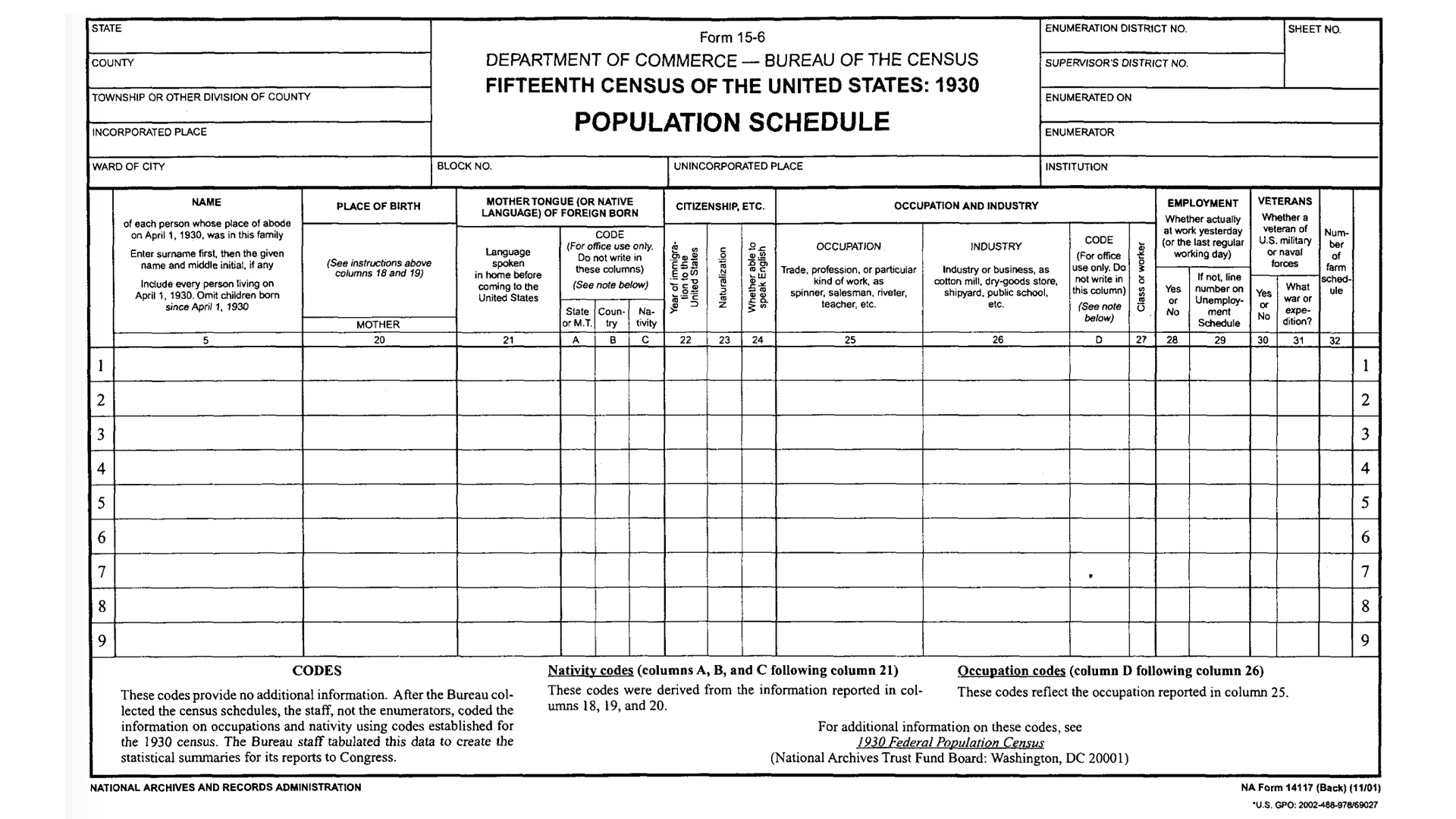 Getting the Most Out of the 1930 US Census