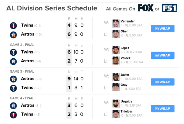 A screenshot showing the live scores from the Astros vs Twins series.
