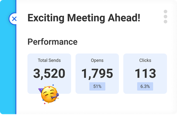 Image showing campaign stats for a meeting reminder campaign. It shows total sends, opens, and clicks.