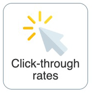 Click-through rates