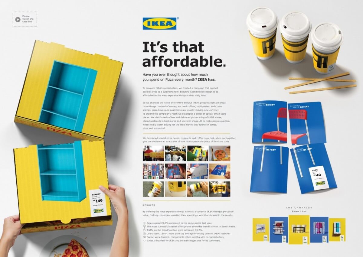 Image of IKEA "It's that affordable" ad showing how affordable their products are