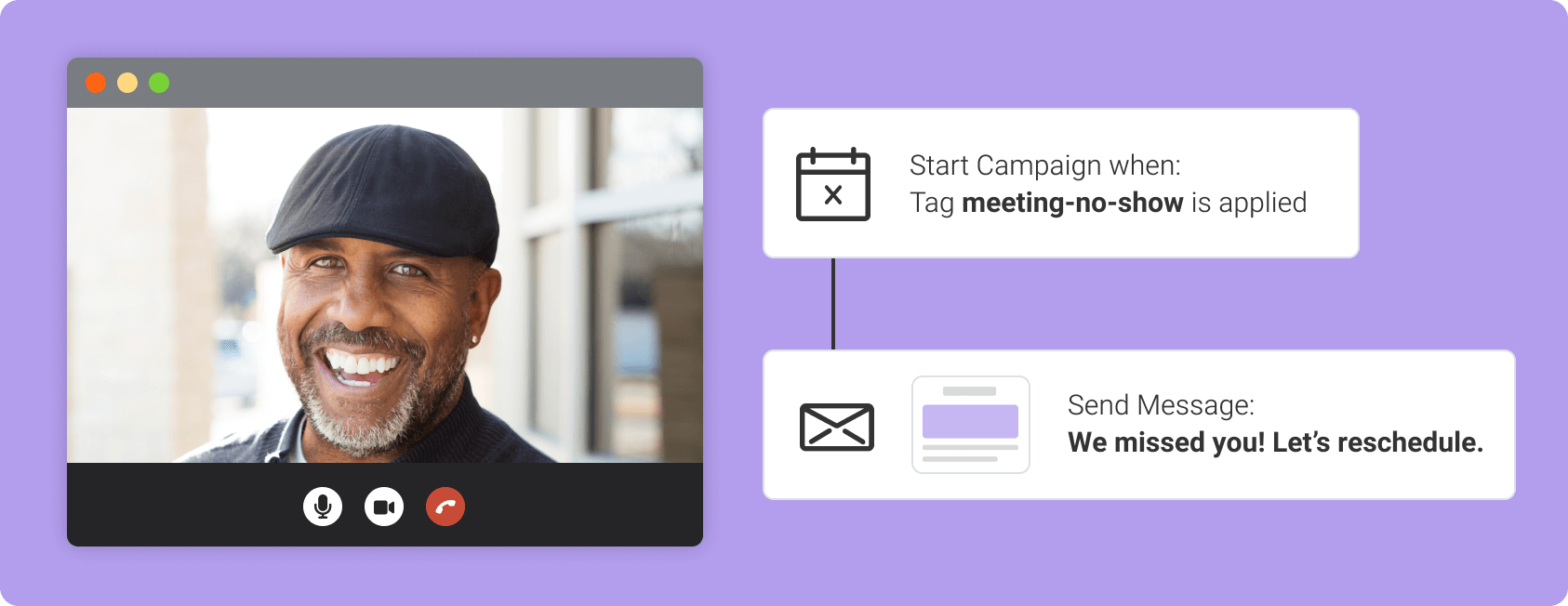 Image showing a coach waiting for a prospective client and the Meeting No Show automated campaign.