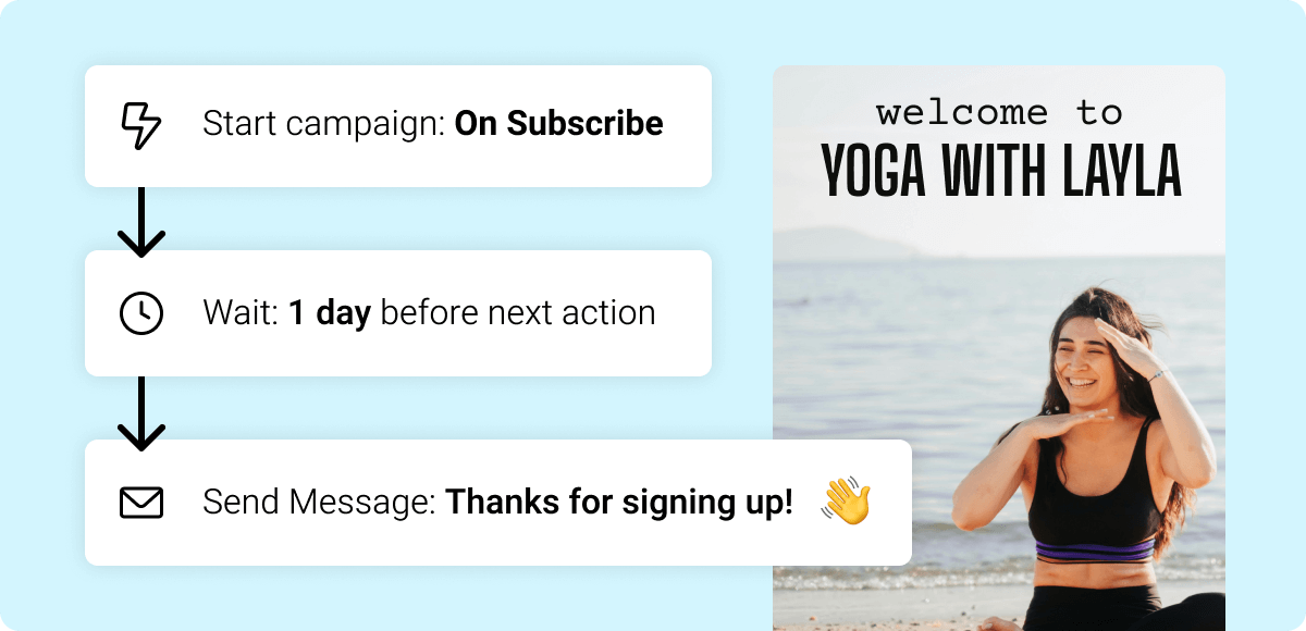 Image of a welcome automation workflow for Yoga with Layla.