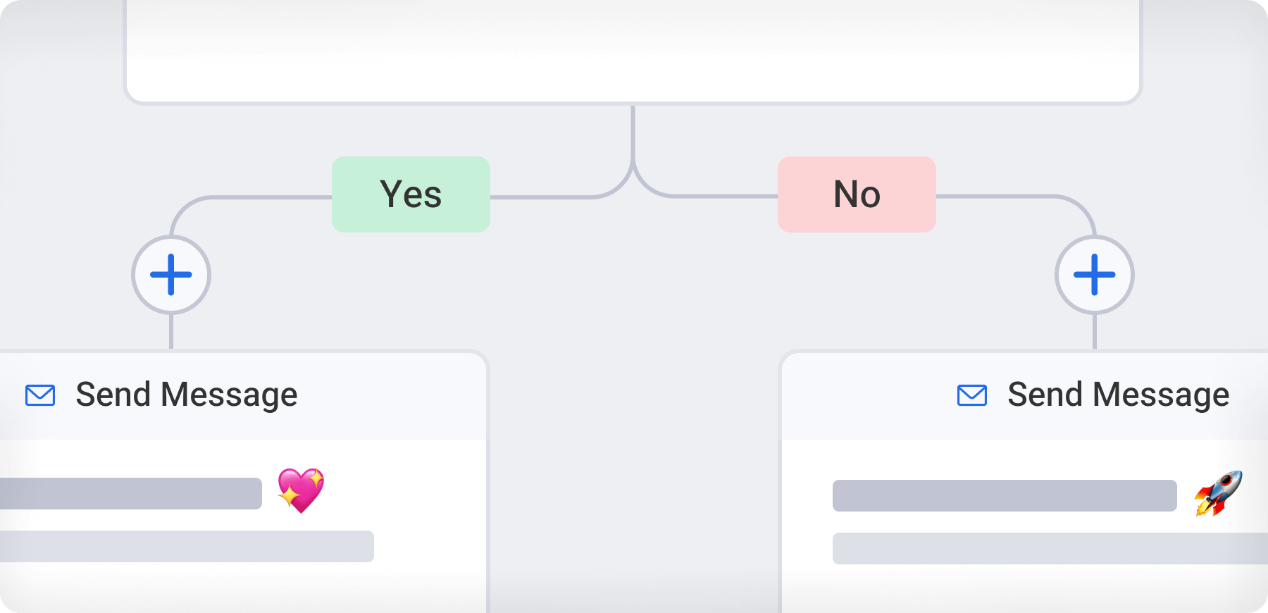 Preview image of an updated automation builder featuring split branching.