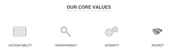 Our Core Values