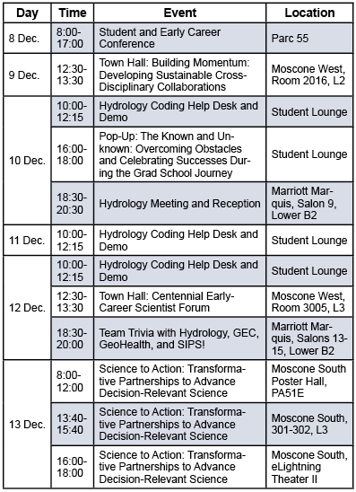 Table with schedule of H3S events at AGU meeting