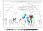 location of significant edge effects around the cycles of 22 and 11 years