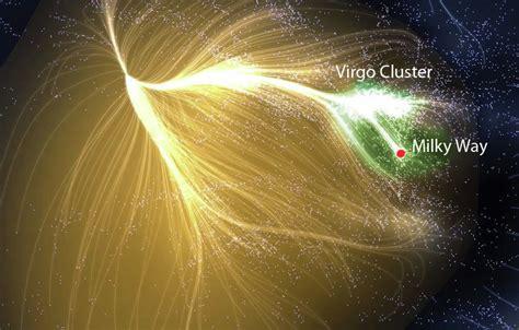Laniakea supercluster filaments