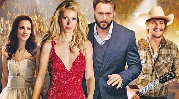 New Details On “Country Strong” Actor’s Arrest Emerge