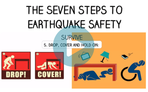 7 steps to earthquake safety