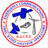 Licensed Ham Radio 