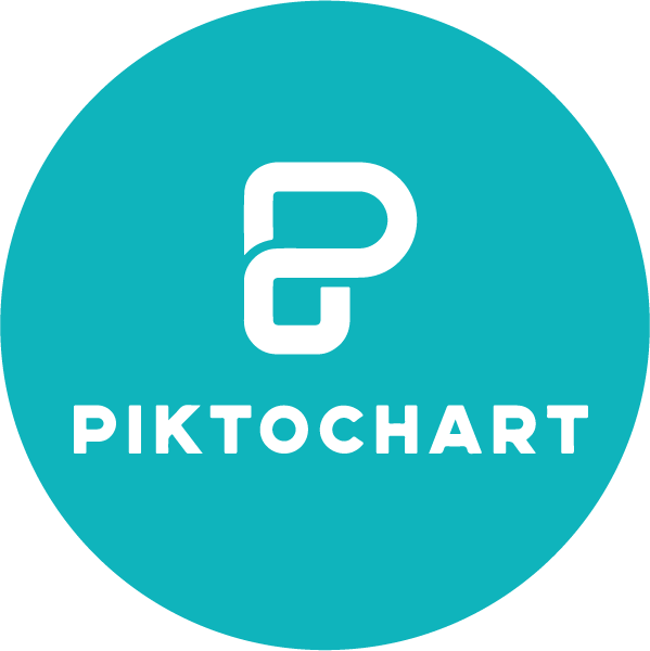 Piktochart