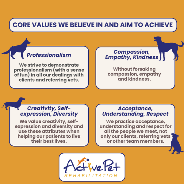 Active Pet Rehabilitation core values