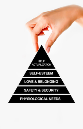 hierarchy of needs